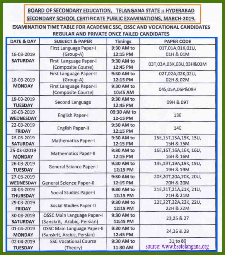 Ts 10th Hall Ticket 2019 Download Telangana Ssc Admit Card 2019