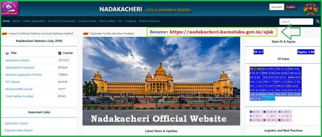 NadaKacheri : Karantaka Cast Certificate and Citizen Services Portal