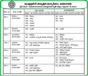 APOSS SSC, Inter Hall Tickets 2024 Time Table 2024 at Apopenschool.org