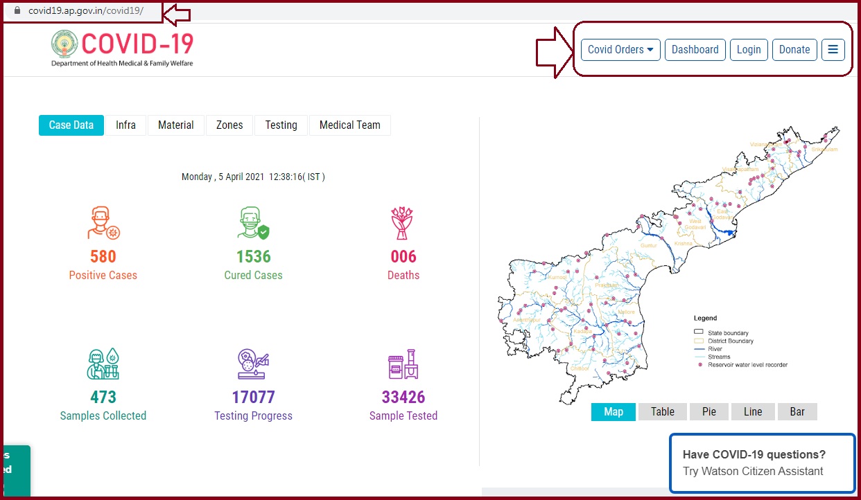 AP Covid-19 Test Results Online